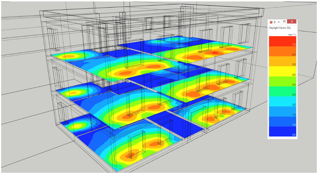 Lighting Analysis
